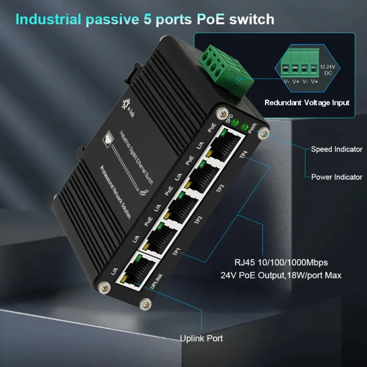 Mini%20Industrial%20Passive%2024V%205%20Ports%20PoE%20Gigabit%20Switch,%20IEEE%20802.3az,%2010/100/1000Mbps%20Ethernet%20Switch,%20Din%20Rail%20Mount%20-%20Image%202