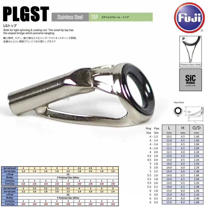 Fuji%20F-PLGST%20guide%20tip%20polished%20silver-white%20sic%20ring%20-%20Image%204