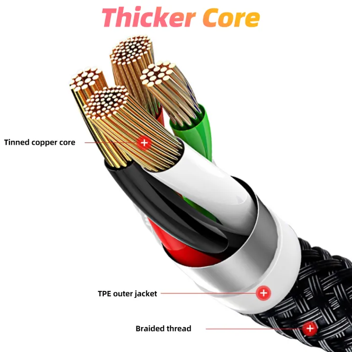 3%20In%201%20USB%20Cable%20Short%20Micro%20USB%20Type%20C%20Cable%20For%20iPhone%2013%2012%2011%20Samsung%20Xiaomi%20Mobile%20Phone%20Charger%20Cable%20Mini%20Wire%20-%20Image%204
