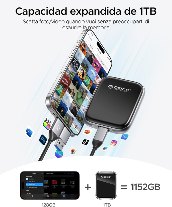 ORICO%201TB%20Portable%20SSD%20Up%20to%202000MB/s%20External%20Solid%20State%20Drive,%20USB%203.2%20Gen%202x2%2020Gbps%20for%20MacBook,%20iPad%20iPhone%2015,%20PSSD%20-%20A20%20-%20Image%203