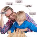 Montessori Wooden Memory Match Stick Chess Board Game Logic Braintease Toys for Boys and Girls Early Education Color Recognition. 