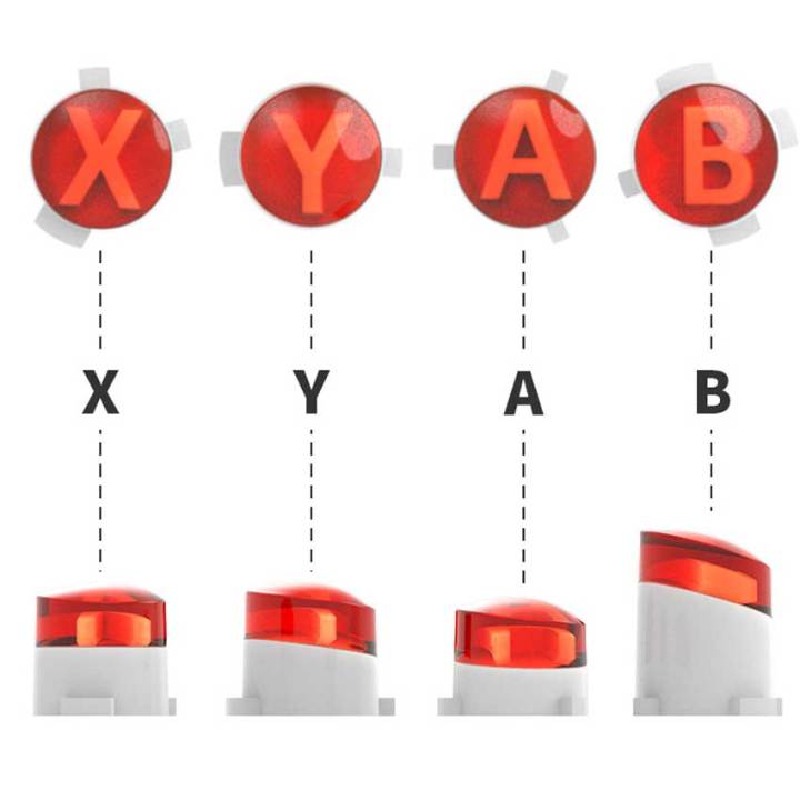 YuXi%20Replacement%20ABXY%20Buttons%20Mod%20Kit%20For%20Xbox%20One%20Slim%20/%20Elite%20Wireless%20Controller%20Spare%20Parts%20Button%20Accessories%20-%20Image%203