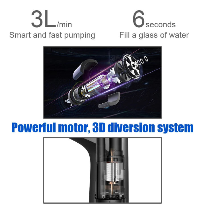 Automatic%20Electric%20Water%20Dispenser%20USB%20Barreled%20Water%20Pump%20Water%20bottle%20Gallon%20Drinking%20Bottle%20Switch%20Water%20Treatment%20Appliances%20-%20Image%204
