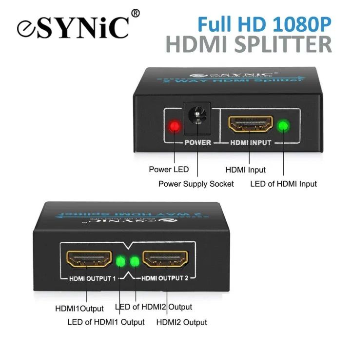 eSYNiC%202-Way%20HDMI%20Splitter%20-%20ESY-HDP02%20-%20Image%203