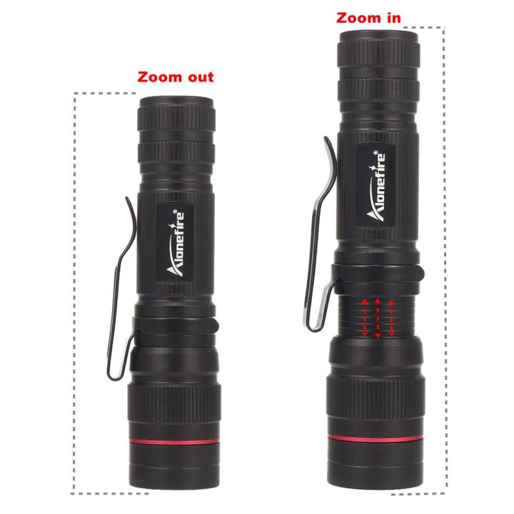 3W%20Zoom%20Mini%20Flashlight%20Zoomable%20Portable%20%20Bright%20Lighting%20Outdoor%20Camping%20Hiking%20Backpack%20Pocket%20Kids%20Girl%20Handheld%20Lamp%20-%20Image%203