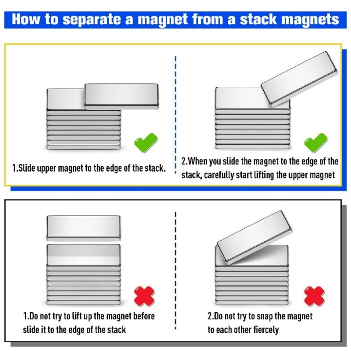 DIY%20Neodymium%20Magnet%20Bar%20Samll%20Rectangle%20Magnets%20Super%20Strong%20Powerful%20Permanent%20NdFeB%20%20Magnets%20Imanes%20Magnetic%20Strip%20Square%20-%20Image%203