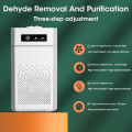 Smart Air Purifier Negative Ions Generator Nano Filtration Formaldehyde Removal Intelligent Secondhand Smoke Air Ozonizer. 