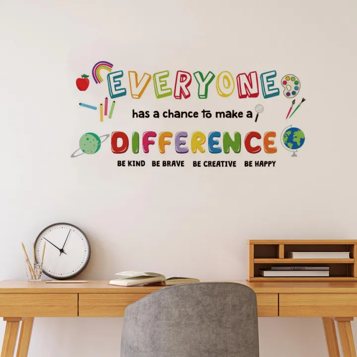 Inspirational Motivational Wall Decals,Everyone Has Chance To Make A ...