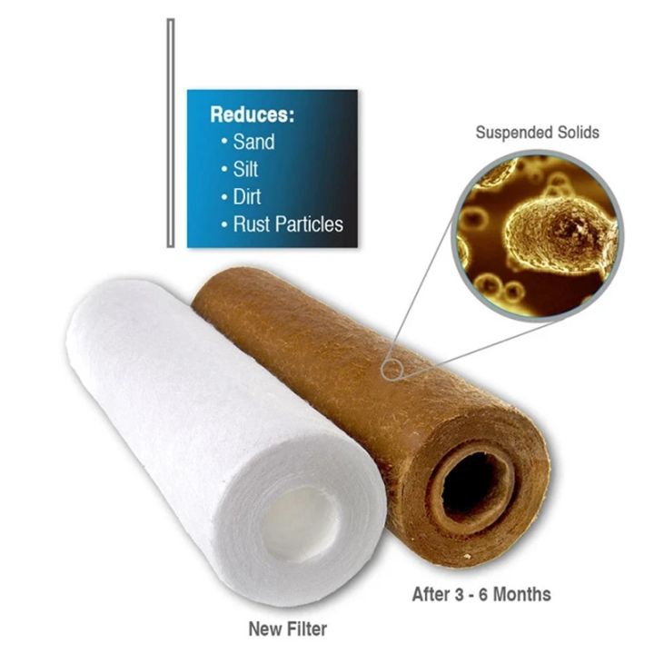2/4%20PCS%20of%20universal%20water%20filter%205%20micron%20pp%20cotton%20filter%20element%20sediment%20water%20filter%20polypropylene%20material%20easy%20to%20use%20-%20Image%204
