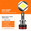 Heyword 2800W 6000000LM PLUS H7 H11 H1 H4 Led Headlight Bulb 6000K LED HB3 HB4 Double Copper Tube Led Light Kit for Car 12V 2PCS.