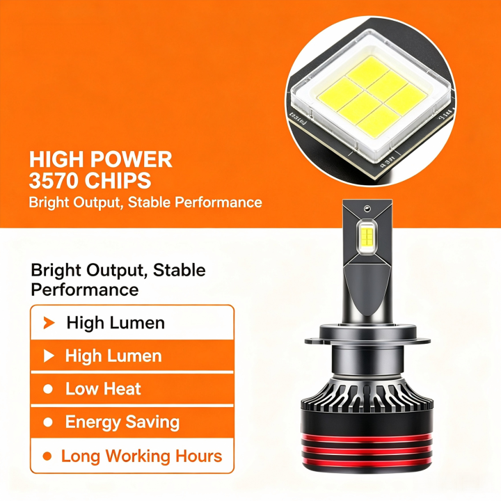 Heyword%202800W%206000000LM%20PLUS%20H7%20H11%20H1%20H4%20Led%20Headlight%20Bulb%206000K%20LED%20HB3%20HB4%20Double%20Copper%20Tube%20Led%20Light%20Kit%20for%20Car%2012V%202PCS%20-%20Image%204