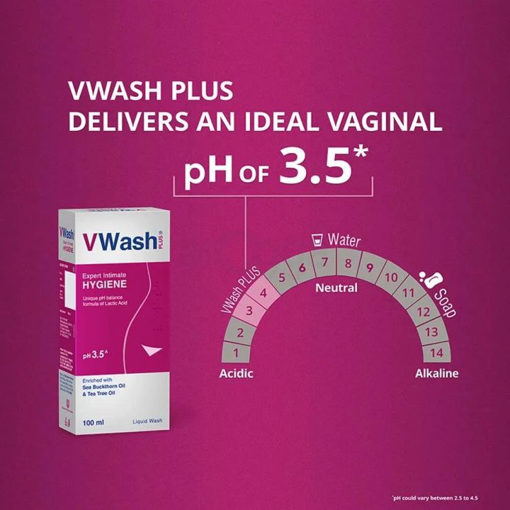 VWash%20Expert%20Intimate%20Hygiene%20Wash%20%E2%80%93%20100ml%20India%20-%20Image%206