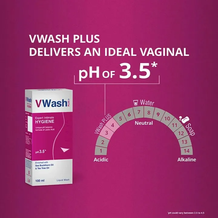 VWash%20Expert%20Intimate%20Hygiene%20Wash%20%E2%80%93%20100ml%20India%20-%20Image%206