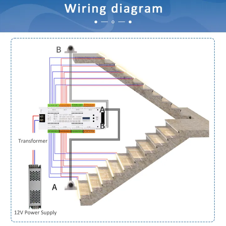 PIR%20Motion%20Sensor%20Stair%20Light%20Controller%2012V%20LED%20Strip%202835%20Warm%20White%2032%20Steps%20Staircase%20Controler%20for%20LED%20Stairway%20Lighting%20-%20Image%204