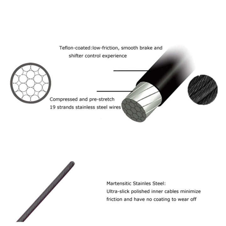 Chooee%20Bike%20Cable%20Teflon%20-%20Fit%20Road/MTB/BMX%20Bikes,%20Smooth%20Brake%20&%20Shift%20Shifter%20Cables,%20Internal%20Line,%20Durable%20&%20Lightweight%20-%20Image%203