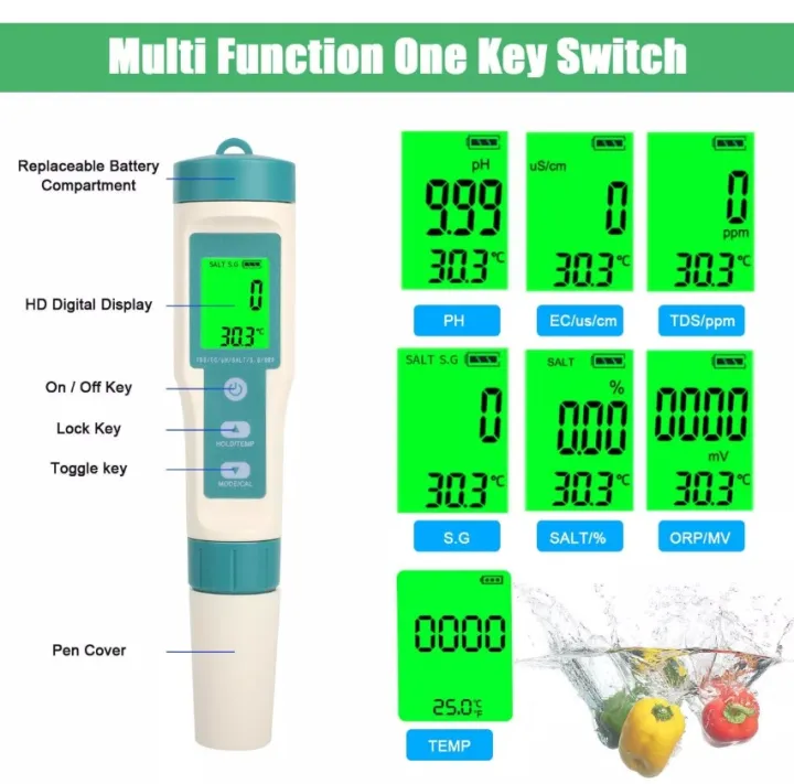 7%20in%201%20Water%20Quality%20Tester%20Meter%20Pen%20Digital%20LCD%20PH%20/%20TDS%20/%20EC%20/%20ORP%20/%20TEMP%20/%20SG%20/%20Salinity%20Test%20Testing%20-%20Image%203