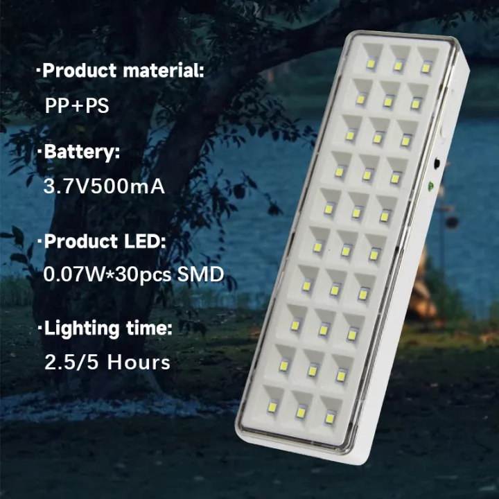 Handheld%20Emergency%20Light%20LED%20Fire%20Fighting%20Lights%20Power%20Failure%20Emergency%20Lamps%20Wall%20Mounted%20Bulbs%20Indoor%20Diammable%20Lighting%20-%20Image%202