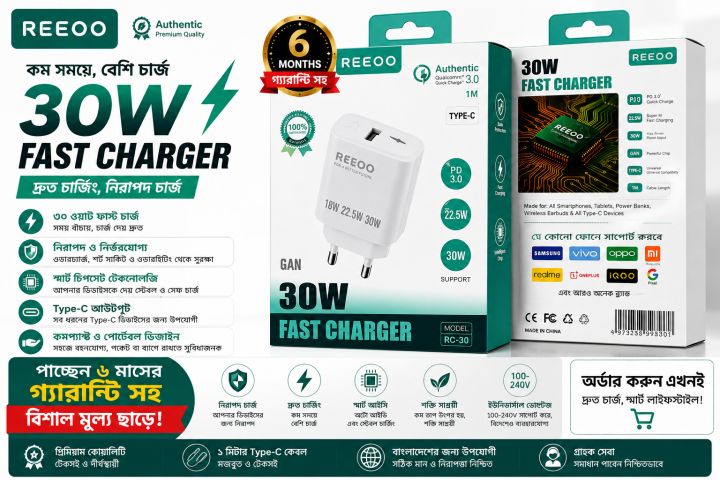 REEOO Rc 30 30W GaN Fast Charger with 1M Type-C Cable - Qualcomm Quick Charge 3.0 Adapter for Xiaomi Samsung Vivo Oppo Infinix all Android phone