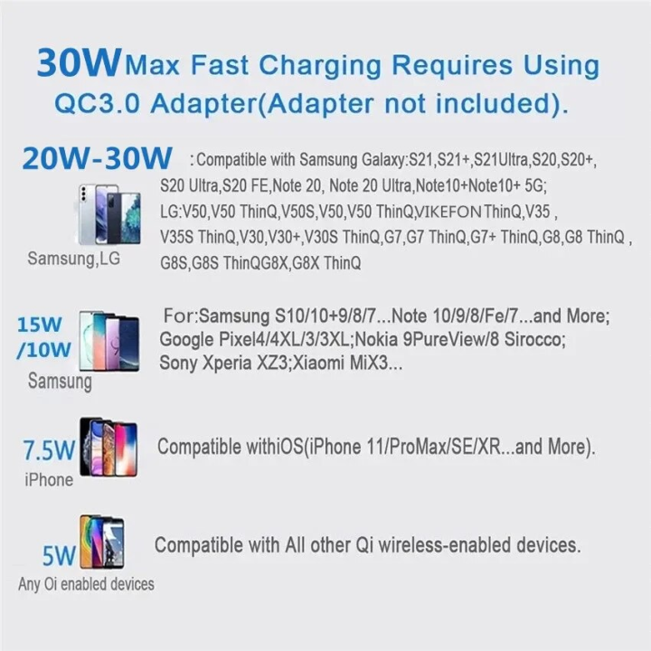 30W%20Wireless%20Charger%20Pad%20Stand%20Desktop%20Ultra-thin%20Mobile%20Phone%20Fast%20Charging%20Dock%20Station%20For%20iPhone%2015%2014%2013%2012%20Samsung%20Xiaomi%20-%20Image%206