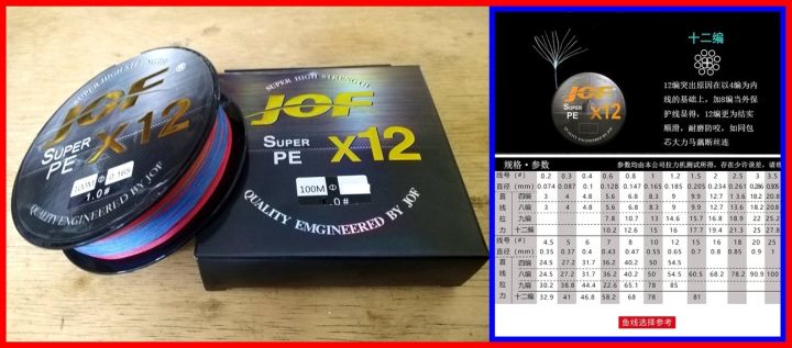 Natfishing%20PE%20Super%20PE%20x12%20by%20Jof%20%5B%5B12%20round%20solid%20braided%20PE%20cable%5D%5D%20100%20m%20long%20dyed%20line,%20high%20abrasion%20resistant%20soft%20cable%20%5Bpe007%20-%20Image%204