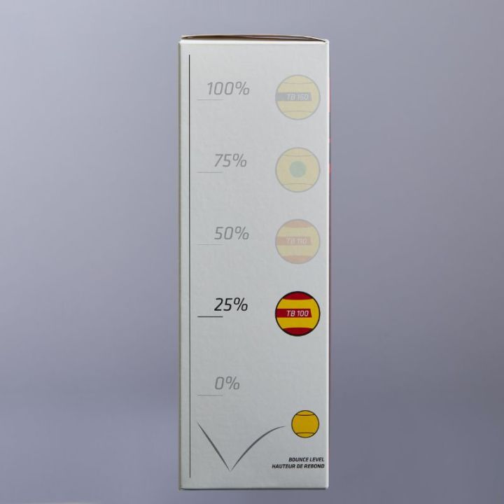 Artengo%20tb100%20tennis%20ball%20pack%20of%203%20Children%204-7%20years%20old%20durable%20and%20certified%20by%20ITF.%20-%20Image%202