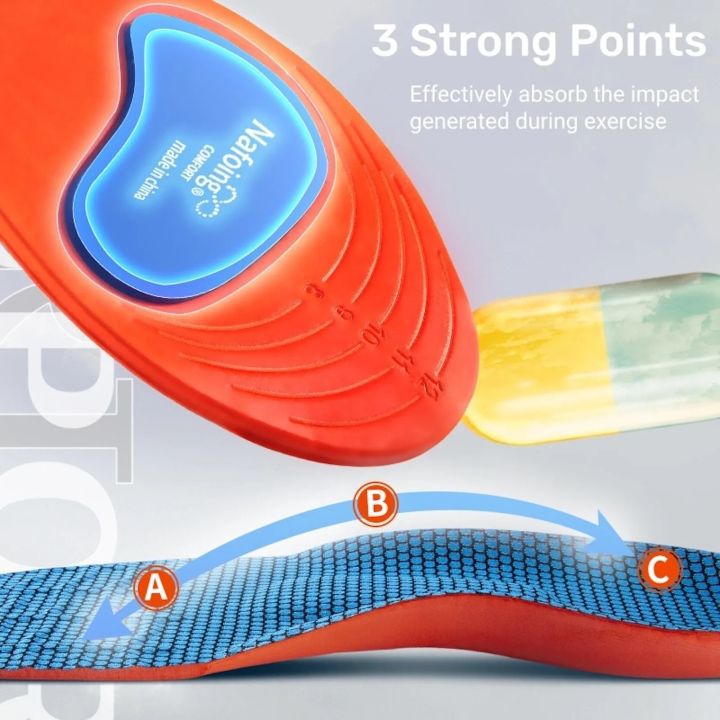 Unisex%20Orthopedic%20Sports%20Insoles%20%E2%80%93%20Shock%20Absorbing,%20Breathable%20&%20Supportive%20Running%20Shoe%20Inserts%20(Orange)%20-%20Image%206