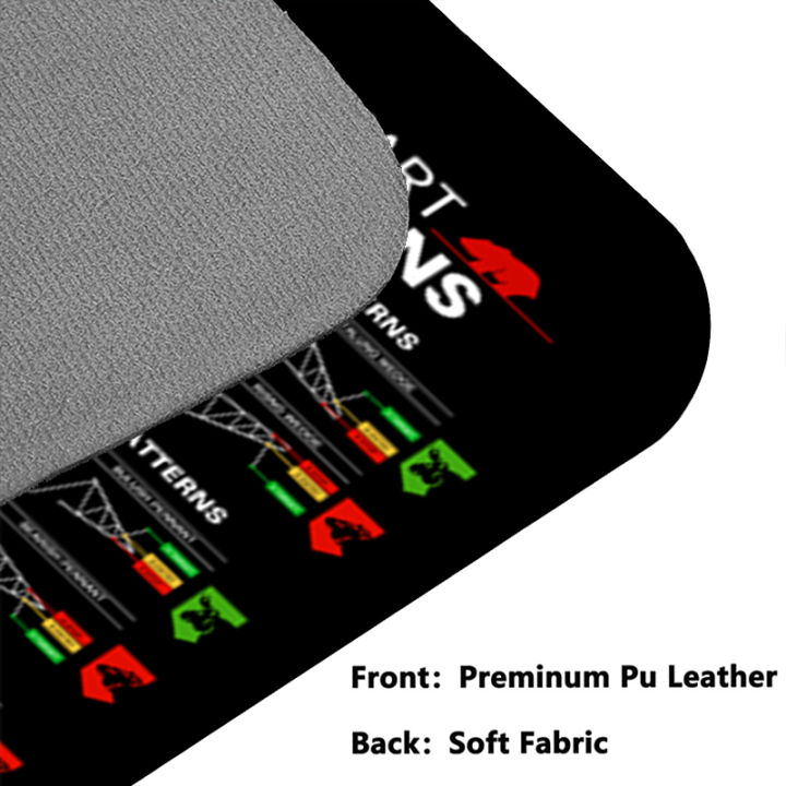 Candlestick%20Patterns%20Leather%20Desk%20Pad%20Mouse%20Protector%20Non-Slip%20Large%20Mouse%20Pad%20Home%20&Office%20Desk%20Mat%20PU%20Leather%20Laptop%20Desk%20Pad%20-%20Image%204