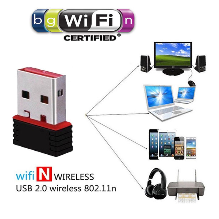 USB%20WiFi%20Adapter%20802.11n%20Wireless%20Network%20Dongle%20for%20PC%20&%20Laptop%20%7C%20High%20Speed%20Mini%20USB%20WiFi%20Receiver%20%7C%20No%20Brand%20-%20Image%203