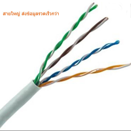 5%20m%20ready-to-use%20Glink%20Cat6%20LAN%20cable%20-%20Image%205