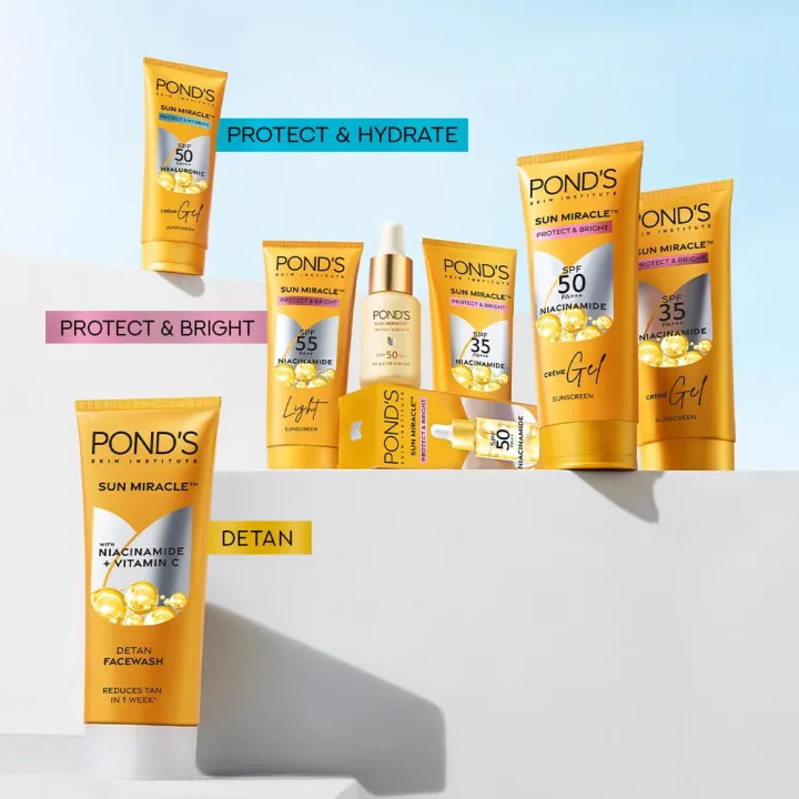 Pond's%20Sun%20Miracle%20Cream%20Gel%20Sunscreen-Protect%20&%20Bright%20100g%20-%20Image%206