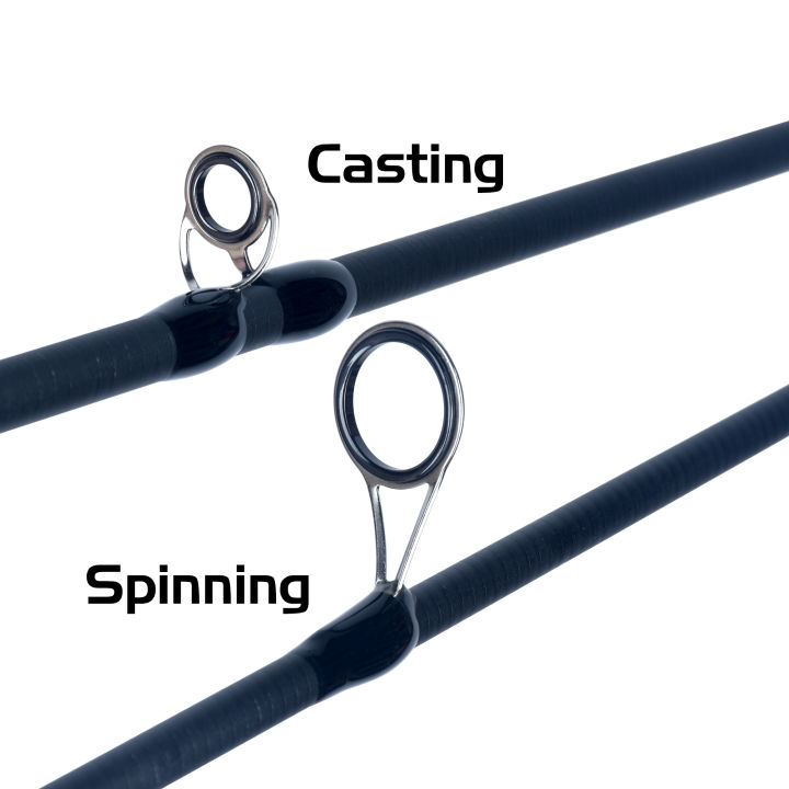 FLENHAI%20Spinning%20Baitcasting%20Travel%20Carbon%20Mini%20Fishing%20Rods%201.8~2.4m%20Casting%20Weight%205-30g%20M%20Fast%20Lure%20Goods%20For%20PHISHGER%20Pole%20-%20Image%204