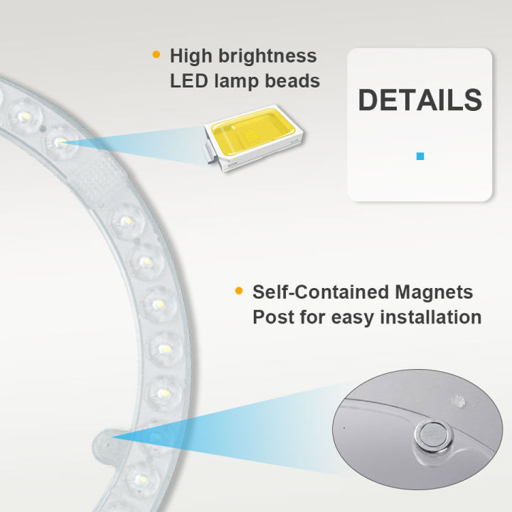 LED%20Panel%20Light%20220V%20Ceiling%20Light%20LED%20Module%2012W%2018W%2024W%2036W%20Round%20Ring%20Replacement%20LED%20Light%20Board%20for%20Indoor%20Ceiling%20Lighting%20-%20Image%202