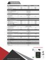 6.2 KW CROWN Relevo Hybrid off Grid solar inverter. 