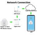 Smart PIR Motion Sensor ZigBee Human Body Infrared Induction Detector Home Security Alarm for Tuya APP for Home Office Garage. 