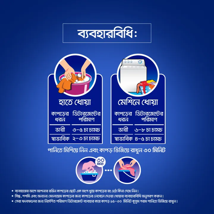 Surf%20Excel%20Synthetic%20Laundry%20Detergent%20Powder%20500g%20(Vim%20Liquid%2075ml%20Free)%20-%20Image%204
