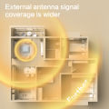 Zemismart Matter Zigbee Hub Smart Home Bridge Gateway Support  Home SmartThings Homekit App Control Tuya Standard Devices. 
