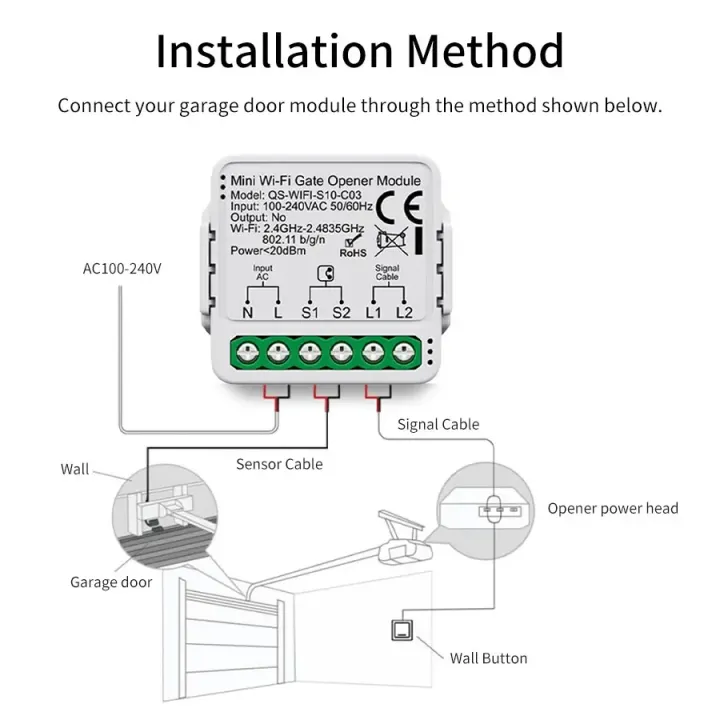 Tuya%20WiFi%20Zigbee%20Smart%20Garage%20Door%20Switch%20AC%20100-240V%20Mini%20Gate%20Opener%20Module%20APP%20Connection%20and%20Timing%20Alexa%20Voice%20Control%20-%20Image%205