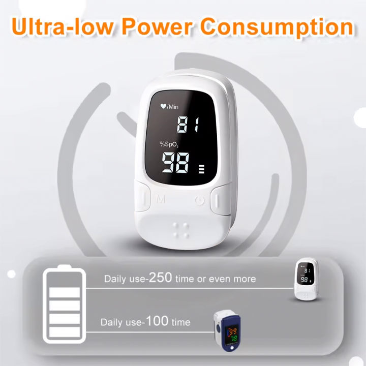 Oximeter%20Health%20Portable%20Mini%20Finger%20Pulse%20Oximeter%20LED%20Blood%20Oxygen%20Saturation%20Heart%20Rate%20Monitor%20Respiratory%20Digital%20Oximeter%20-%20Image%205