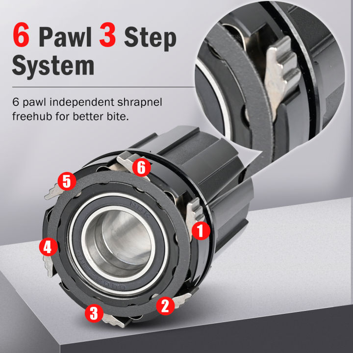 Nanlio%20Bicycle%20hubs%20X150%20BOOST%206%20Pawls%20150T%20Noise%204%20Bearing%20Hubs%20110x15%20148x12MM%208%209%2010%2011%2012%20Speed%20MTB%20Bike%20Hubs%2028/32%20Holes%20-%20Image%204
