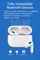 Appel airpod 2 gernation,airpod for all Android and iphones ,air pod,appel airpod. 