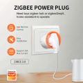 Tuya Smart Zigbee 3.0 Power Plug 16A EU Outlet 3680W Meter Remote Control Work With Alexa And Tuya Hub. 