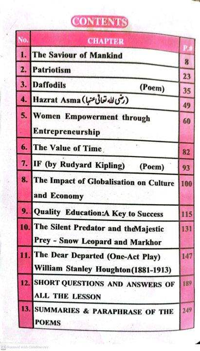 9th%20Class%20English%20Pilot%20A%20One%20Grammar%20Composition%20&%20Translation%20New%20Edition%202025-26%20/%20Class%209%20English%20Pilot%20A%20One%20Grammar%20Composition%20&%20Translation%20New%20Edition%202025-26%20-%20Image%204