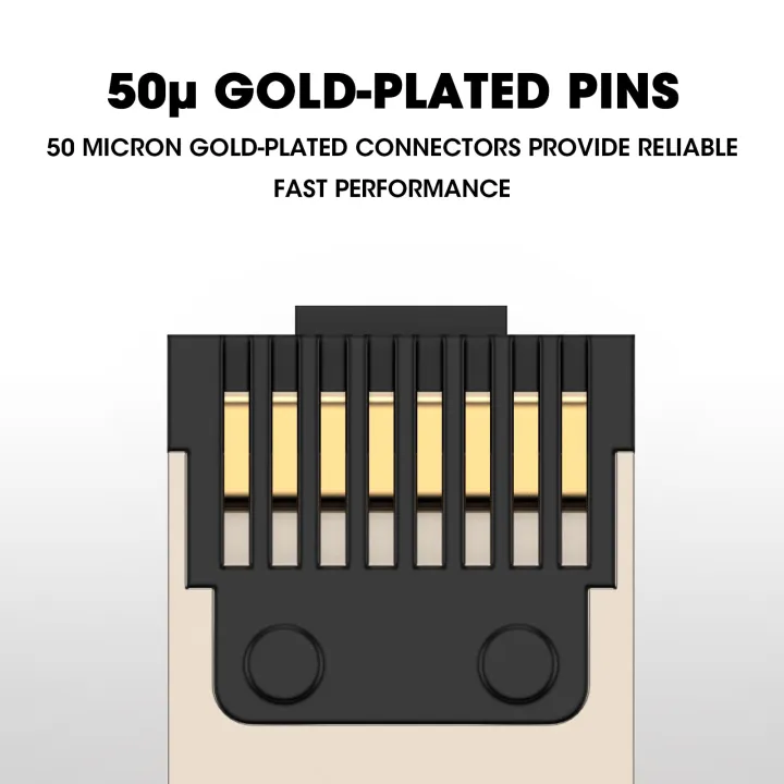 ZoeRax%202-Pack%20RJ45%20Connectors%20Tool%20Free%20Cat%208,%20Cat8%20Field%20Termination%20Plug%20Shielded%20RJ45%20Modular%20Plugs%20for%202000MHz%202GHz%2040G%20-%20Image%204