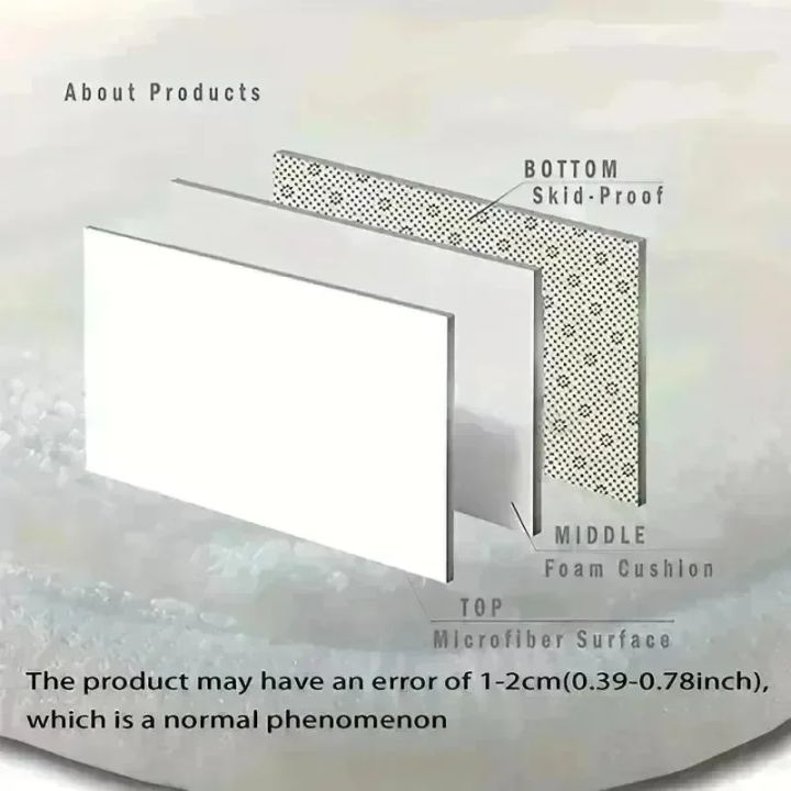 Summer%20Simple%20Solid%20Colour%20Diatomite%20Floor%20Mat%20Non-Slip%20Kitchen%20Entrance%20Bathroom%20Bathroom%20Carpet%20Home%20Decoration%20-%20Image%205