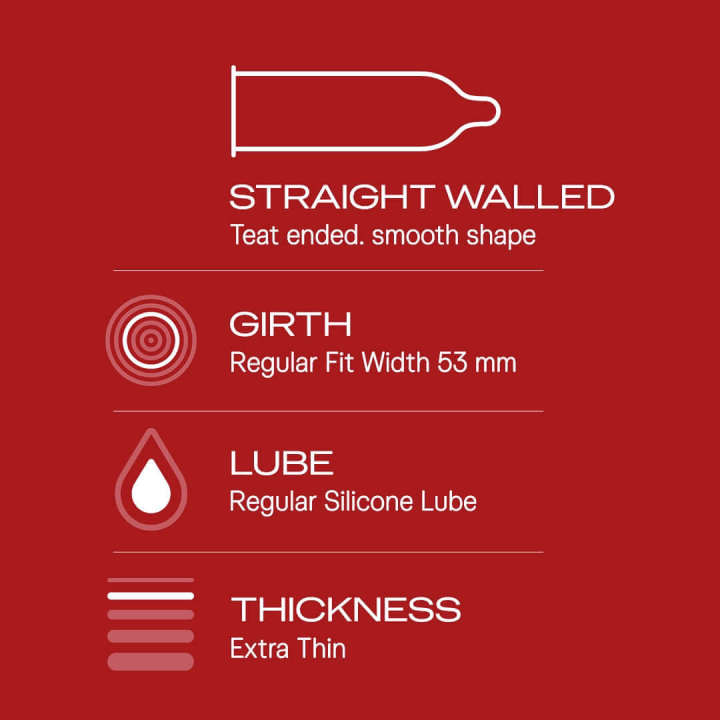 Durex%20Extra%20Thin%20Wild%20Strawberry%20-%2012%20Count%20-%20Image%204
