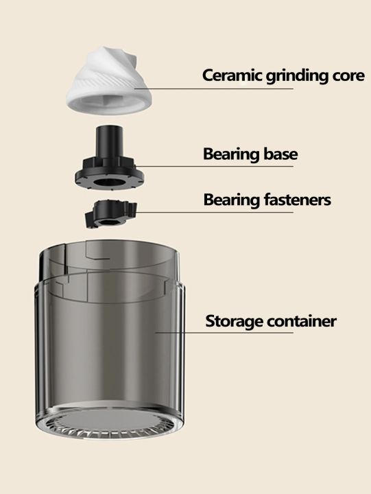 1pc%20Manual%20Coffee%20Grinder%20Portable%20Grinder%20Home%20Outdoors%20Travel%20Hand%20Crank%20Coffee%20Grinder%20Adjustable%20Bean%20Grinder%20-%20Image%206