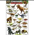 Sticker sheet Dinosaurs and extinct animals. 
