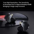 GK KUNTEN Innovative Kun Driver Heavy Bass HIFI Sports Metal In-ear Headphones Detachable 2PIN Compatible With KZ Zenith EDX PRO.