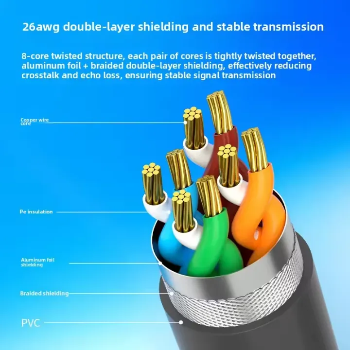 Gen%203%20Rectangular%20Satellite%20Converter%20Cable%20For%20Starlink%20Cable%20Gen3%20V3%20Ethernet%20Extender%20Adapter%20SPX%20To%20RJ45%20Dish%20Router%20%20%EF%BB%BF%20-%20Image%203