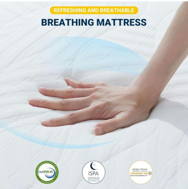 Medicated%20Mattess%20For%20Single%20Bed%20-%20Image%202